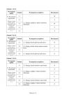 miniatura zasady oceniania - odpowiedzi - angielski podstawowy - matura 2015 przykładowa-2