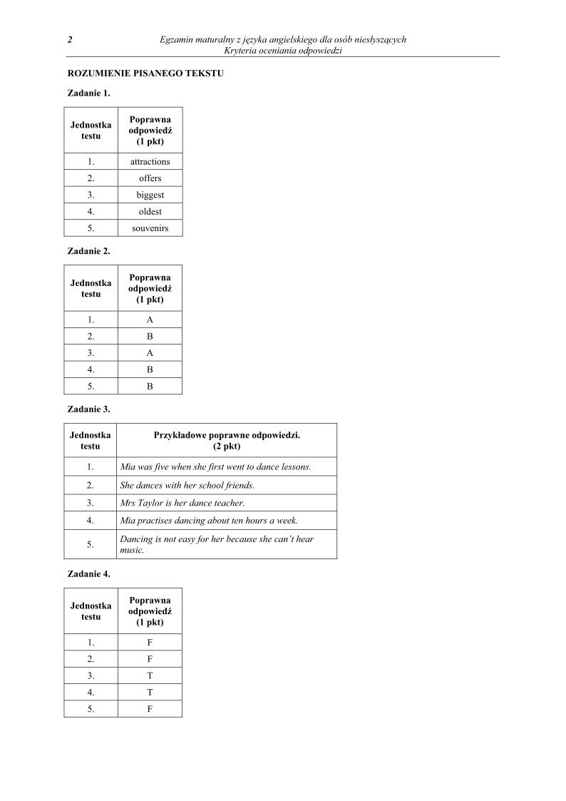 Odpowiedzi - jezyk angielski, dla osob nieslyszacych, matura 2011-strona-02