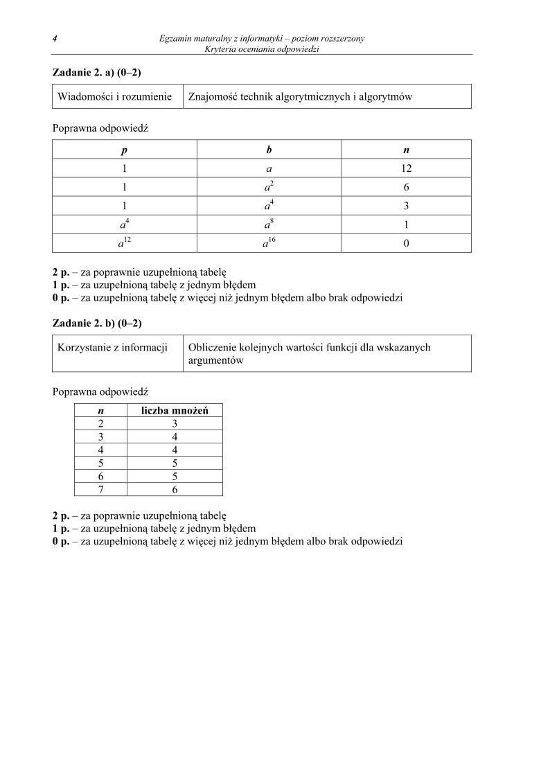 Odpowiedzi - informatyka, p. rozszerzony, matura 2011-strona-04