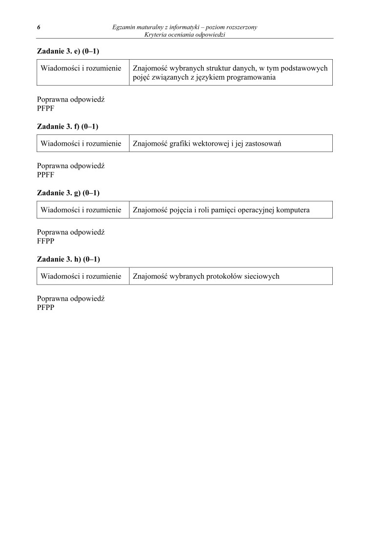 Odpowiedzi - informatyka, p. rozszerzony, matura 2011-strona-06