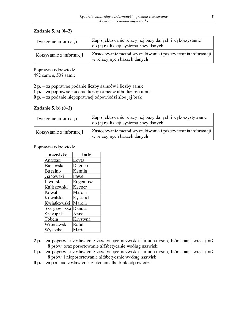 Odpowiedzi - informatyka, p. rozszerzony, matura 2011-strona-09