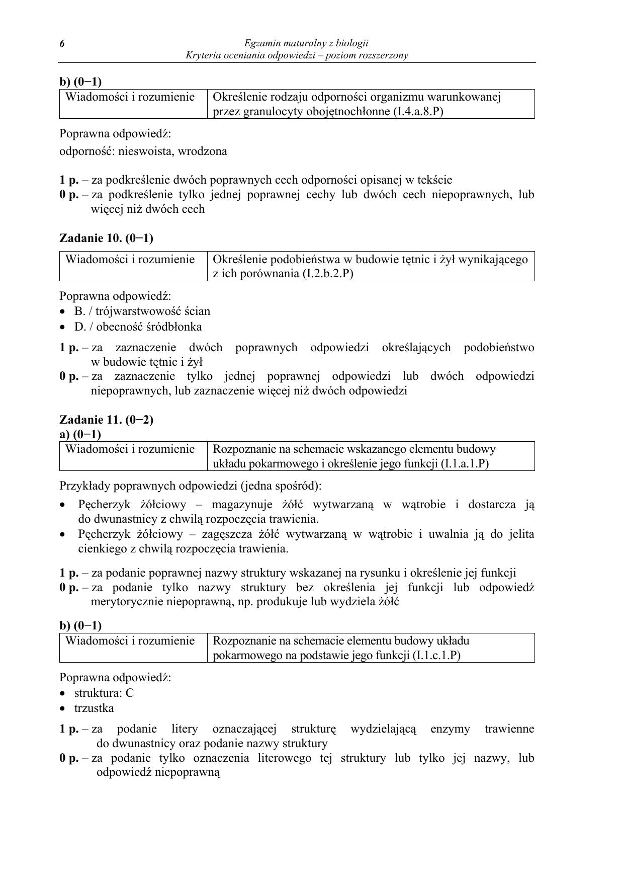 odpowiedzi-biologia-poziom-rozszerzony-matura-2012-06