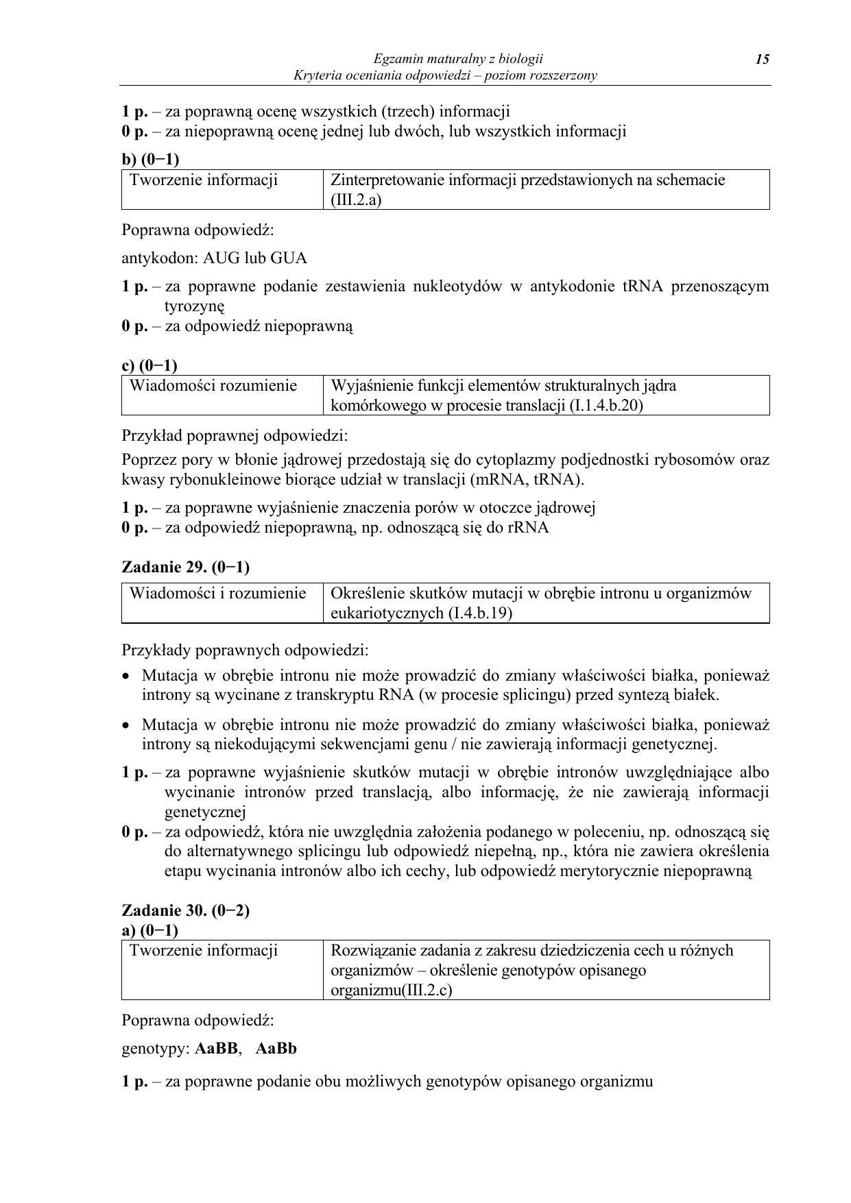 odpowiedzi-biologia-poziom-rozszerzony-matura-2012-15