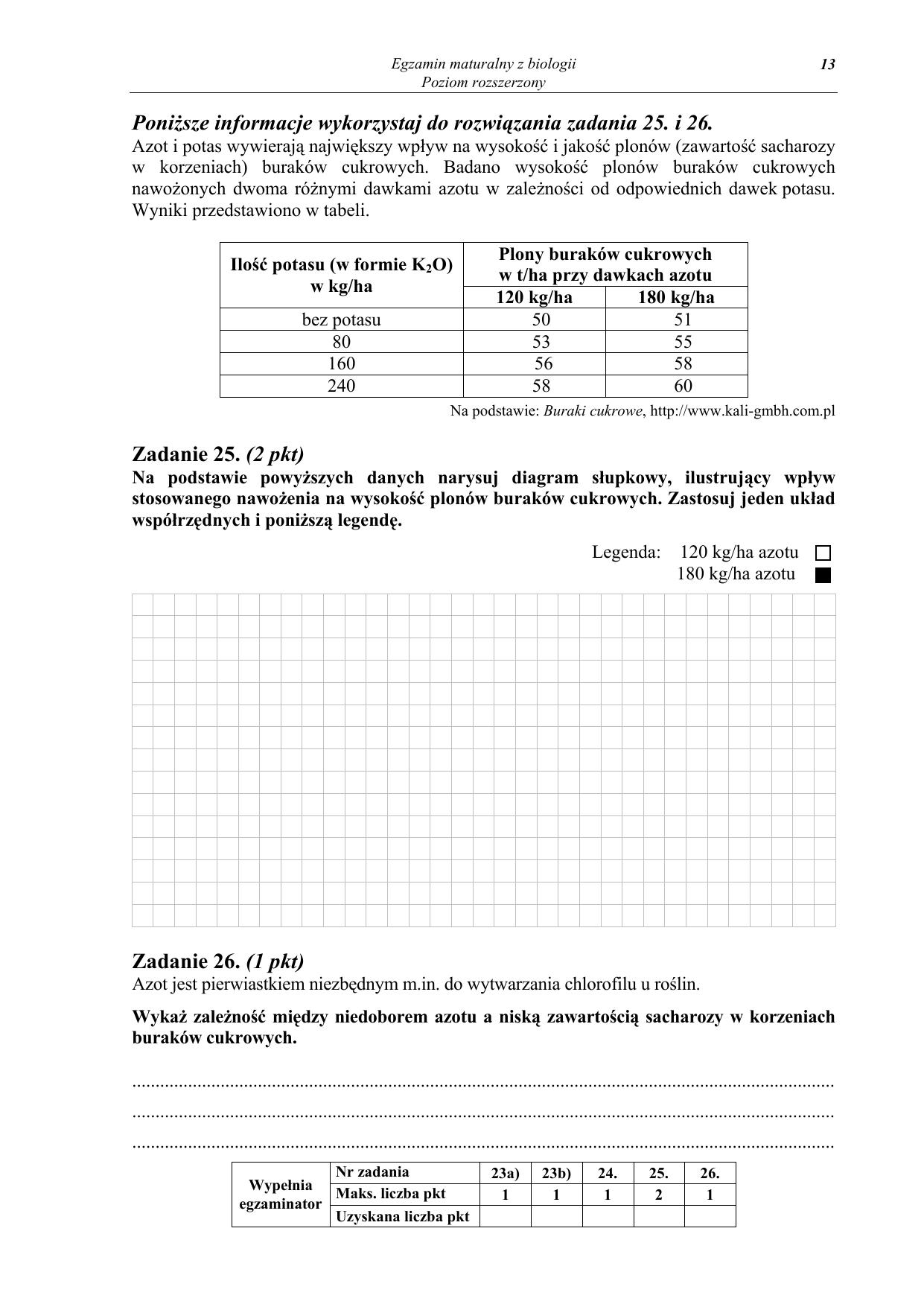 pytania-biologia-poziom-rozszerzony-matura-2012-13