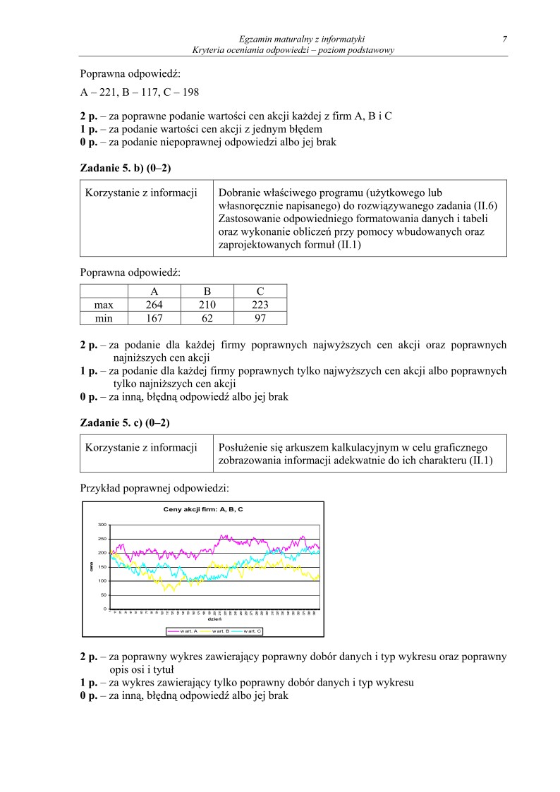 Odpowiedzi - informatyka, p. podstawowy, matura 2012-strona-07