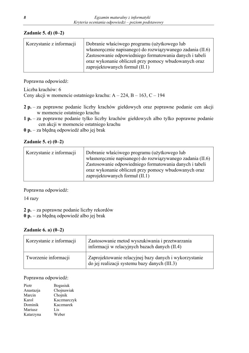 Odpowiedzi - informatyka, p. podstawowy, matura 2012-strona-08