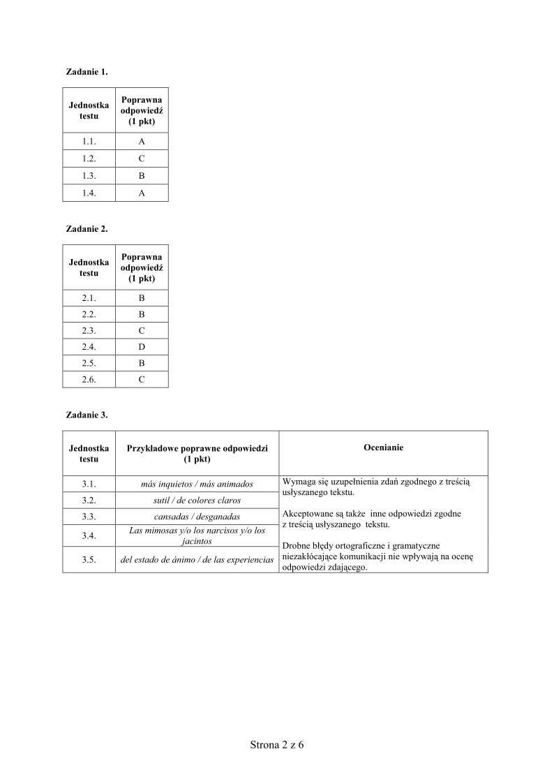 Odpowiedzi - jezyk hiszpanski dla klas dwujezycznych, matura 2012-strona-02
