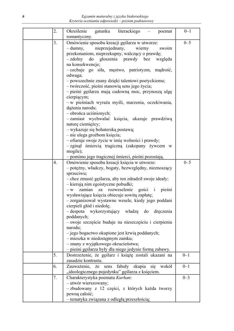 Odpowiedzi - bialoruski, p. podstawowy, matura 2012-strona-06