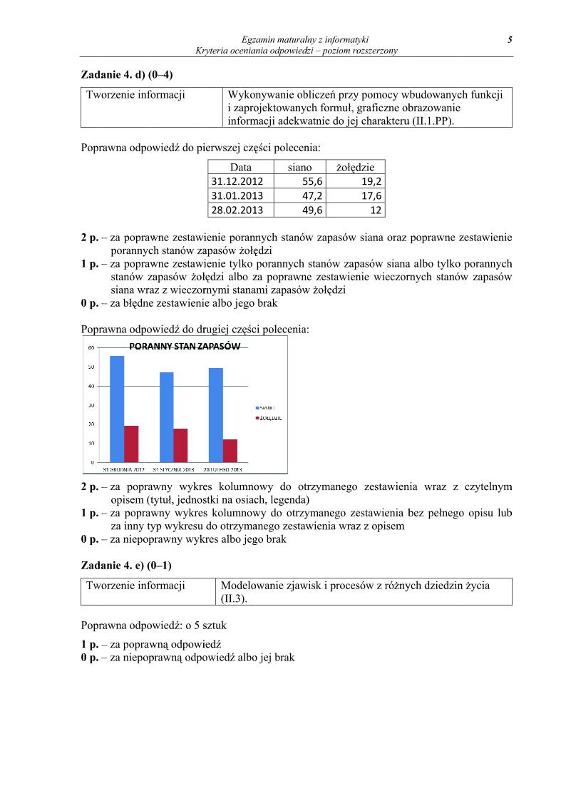 odpowiedzi - informatyka, p. rozszerzony, matura 2013-strona-05