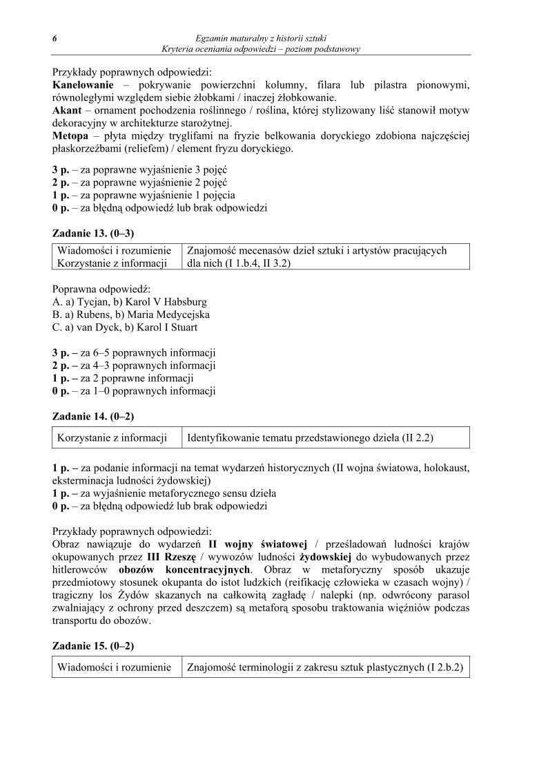 odpowiedzi - historia sztuki, p. podstawowy, matura 2013-strona-06