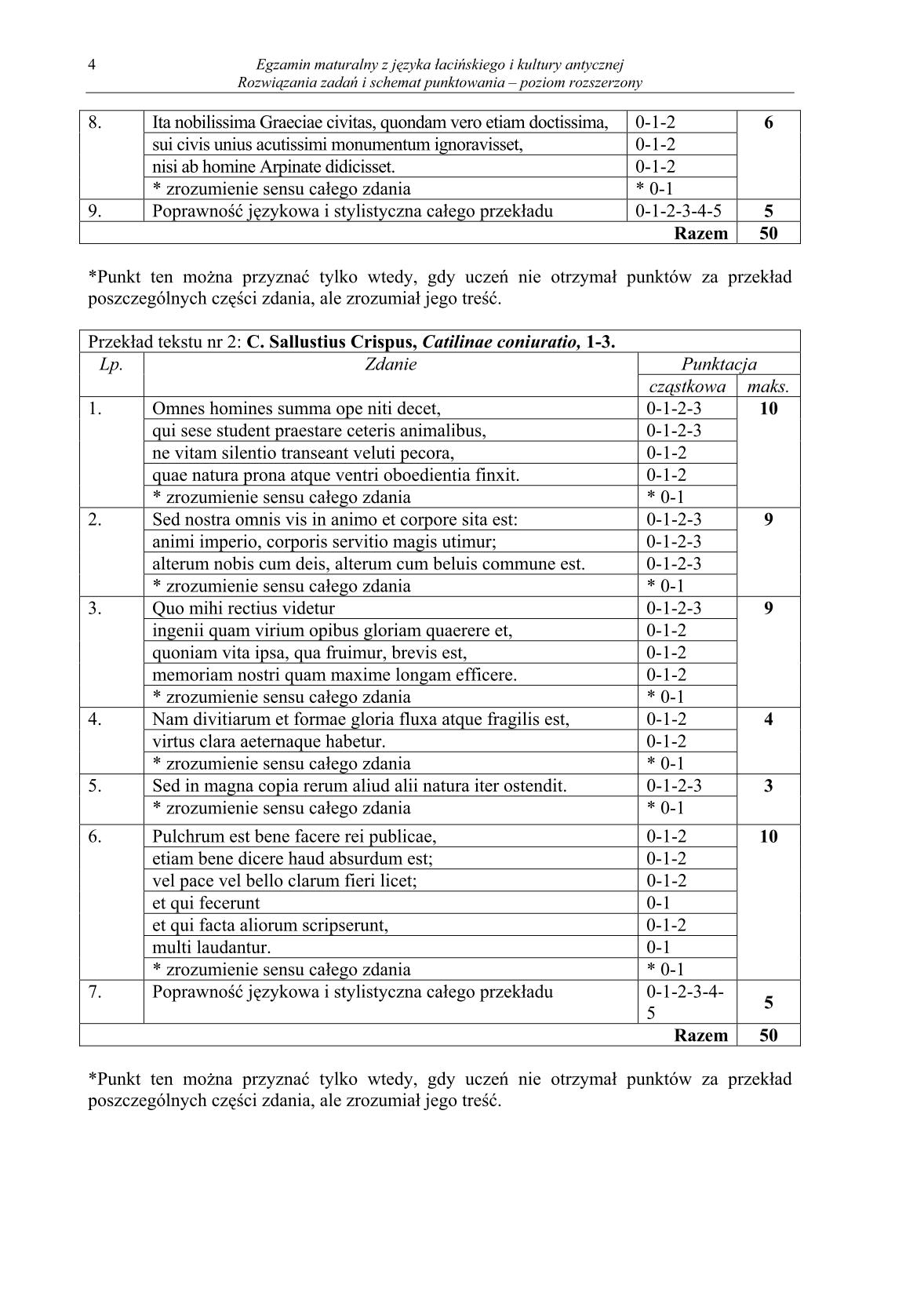 odpowiedzi-jezyk-lacinski-i-kultura-antyczna-poziom-rozszerzony-matura-2014-str.4