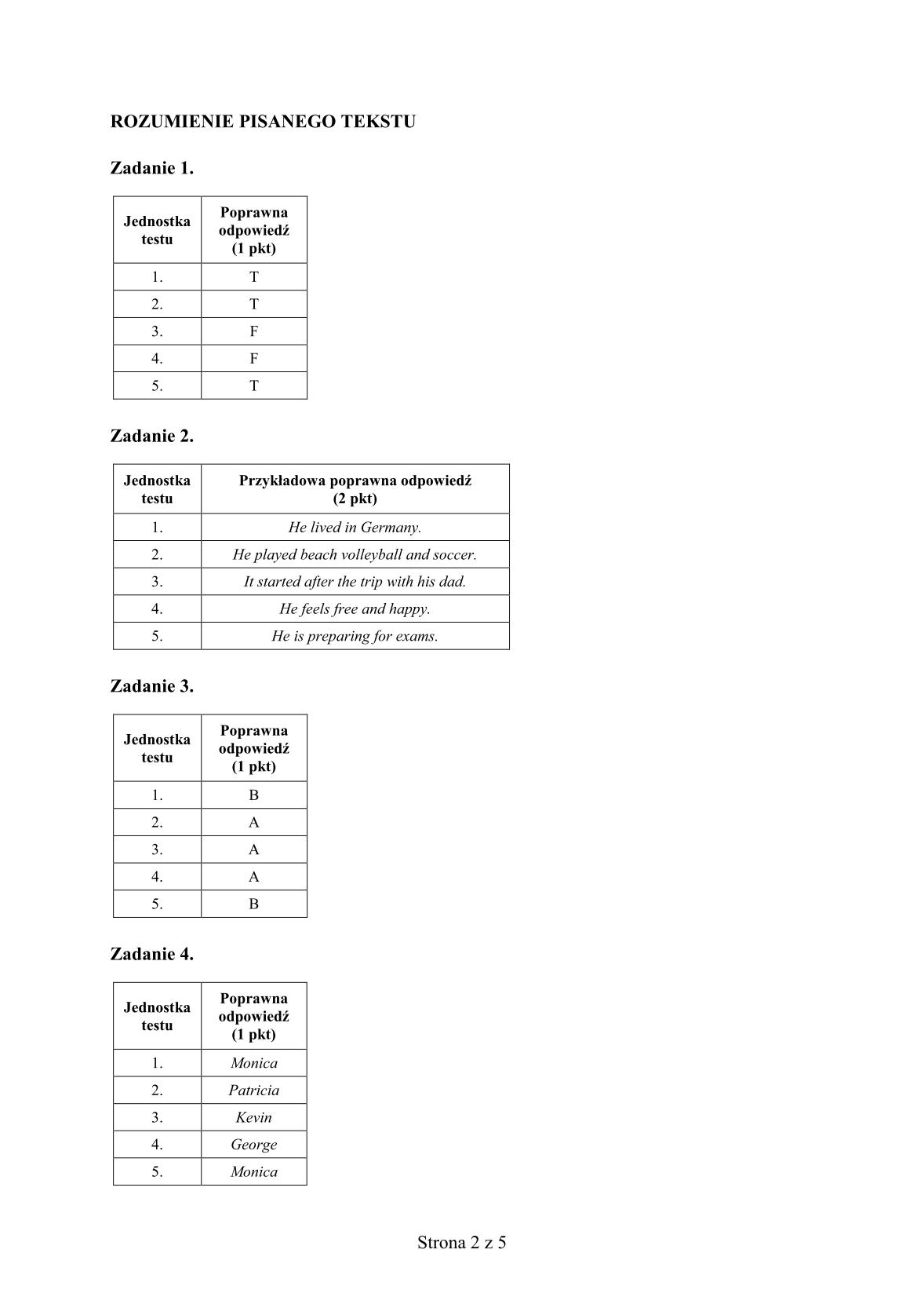 odpowiedzi-jezyk-angielski-dla-nieslyszacych-poziom-podstawowy-matura-2014-str.2