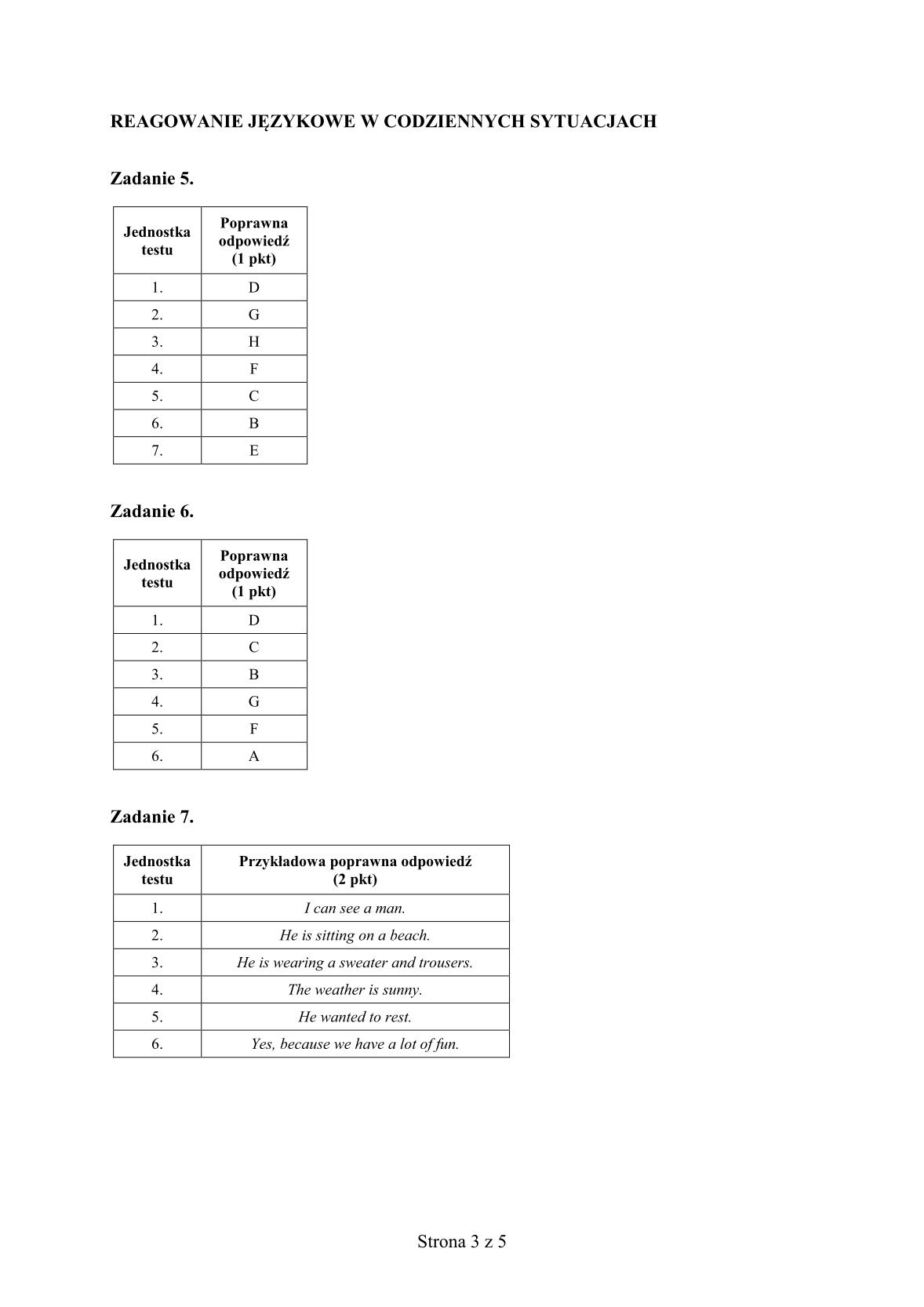odpowiedzi-jezyk-angielski-dla-nieslyszacych-poziom-podstawowy-matura-2014-str.3