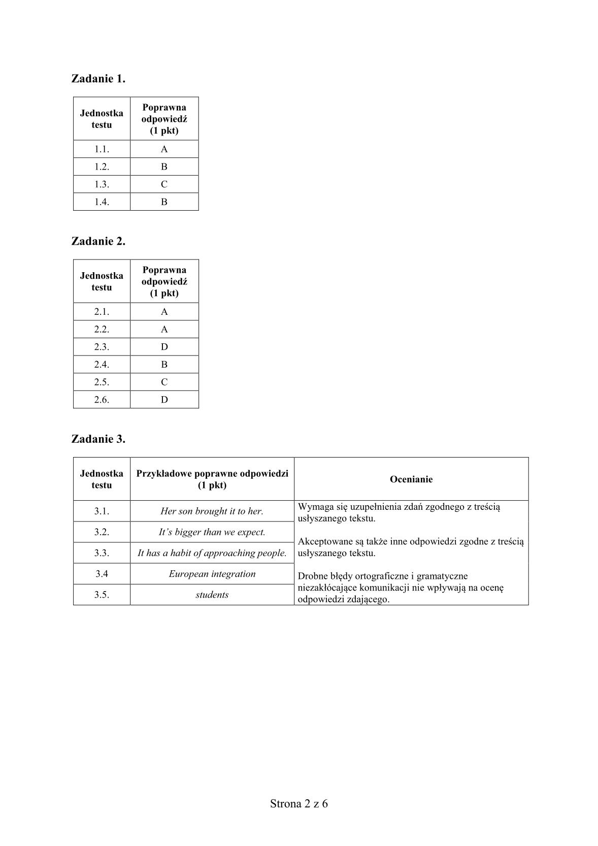 odpowiedzi-jezyk-angielski-dla-absolwentow-klas-dwujezycznych-matura-2014-str.2