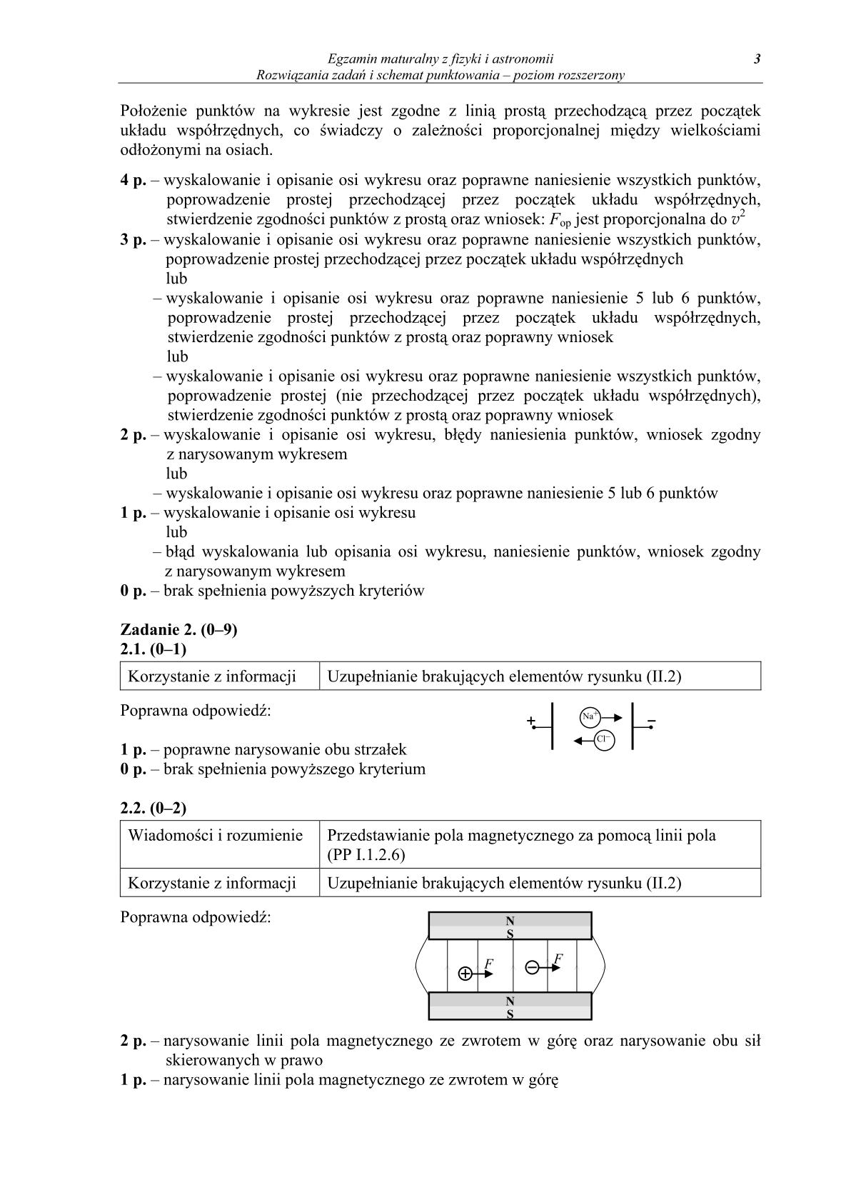 odpowiedzi-fizyka-i-astronomia-poziom-rozszerzony-matura-2014-str.3