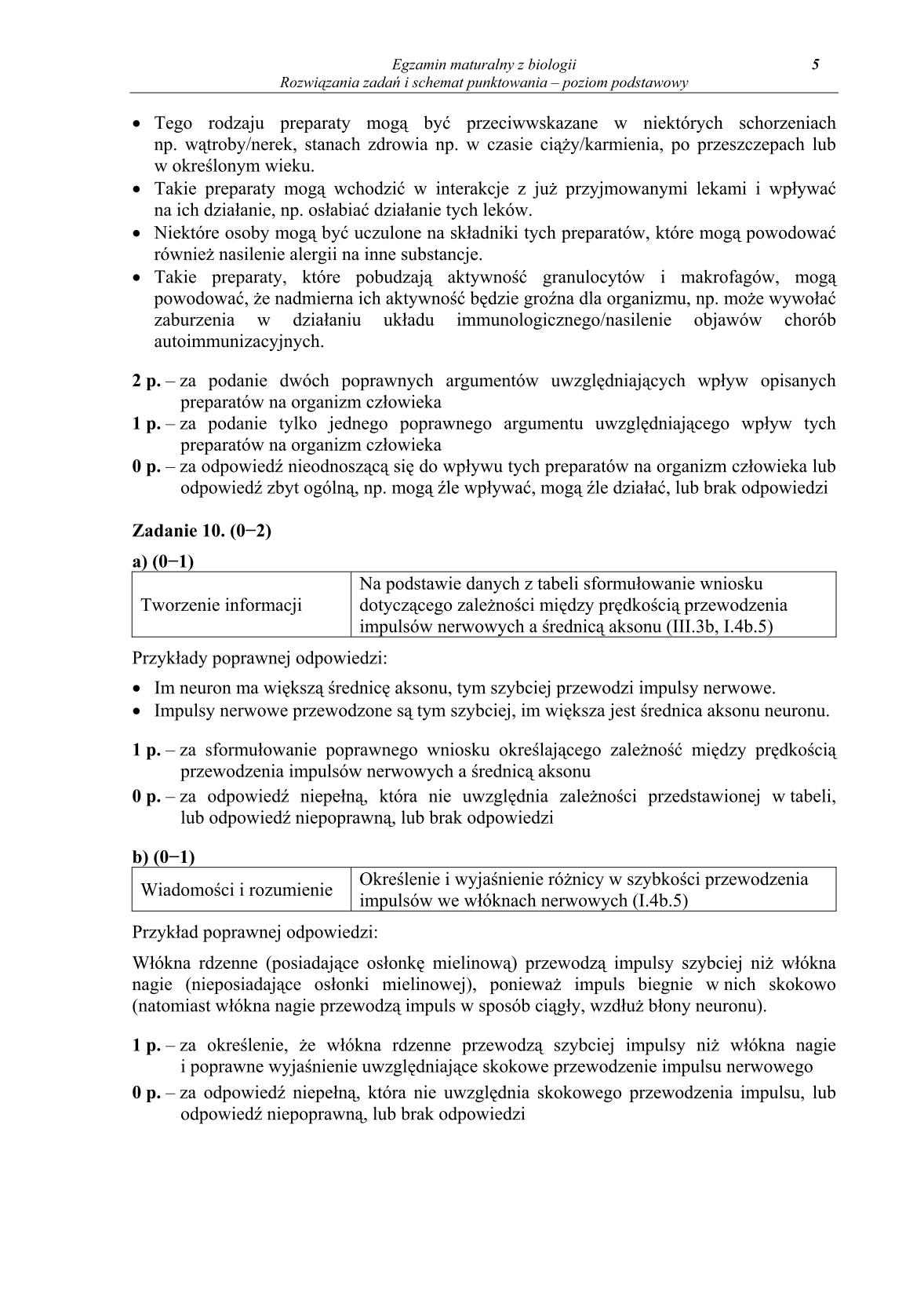 odpowiedzi-biologia-poziom-podstawowy-matura-2014-str.5