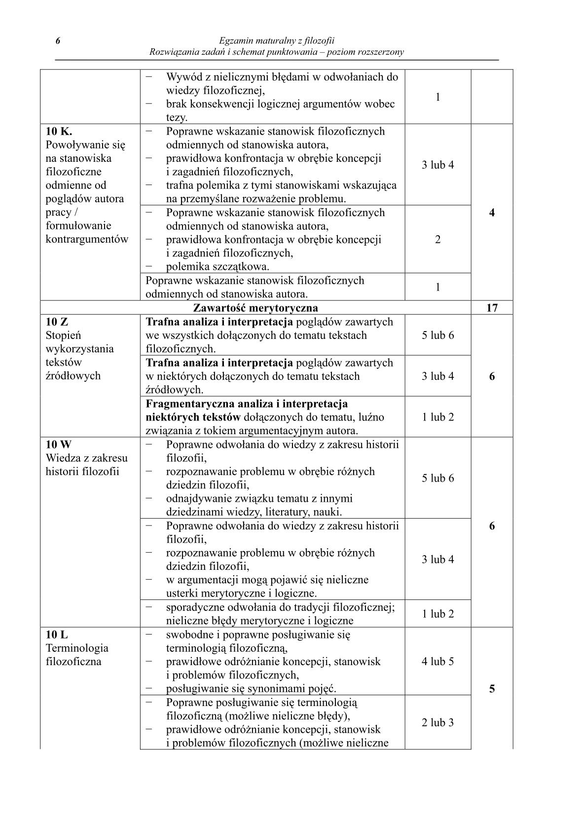 odpowiedzi-filozofia-poziom-rozszerzony-matura-2014-str.6