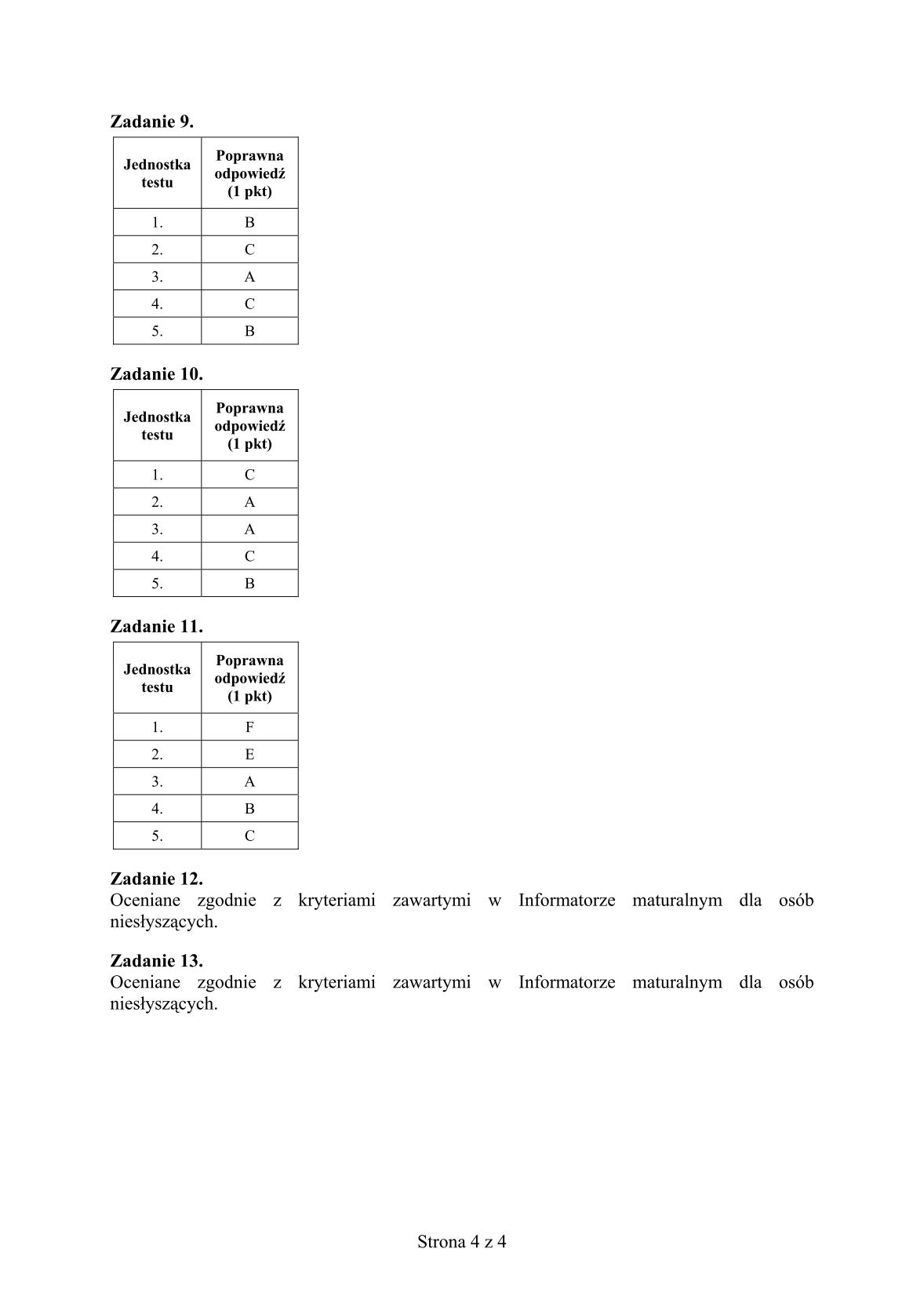 odpowiedzi-jezyk-niemiecki-dla-osob-nieslyszacych-poziom-podstawowy-matura-2014-str.4