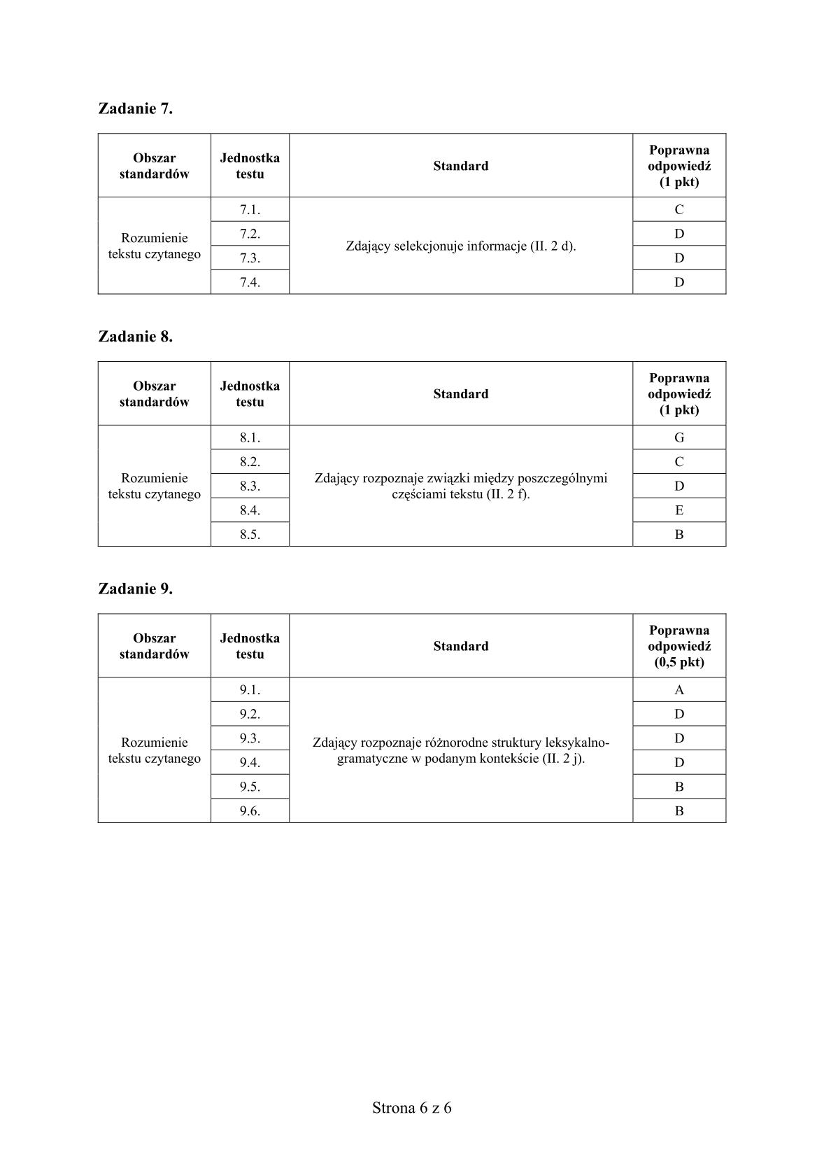 odpowiedzi-jezyk-niemiecki-poziom-rozszerzony-matura-2014-str.6