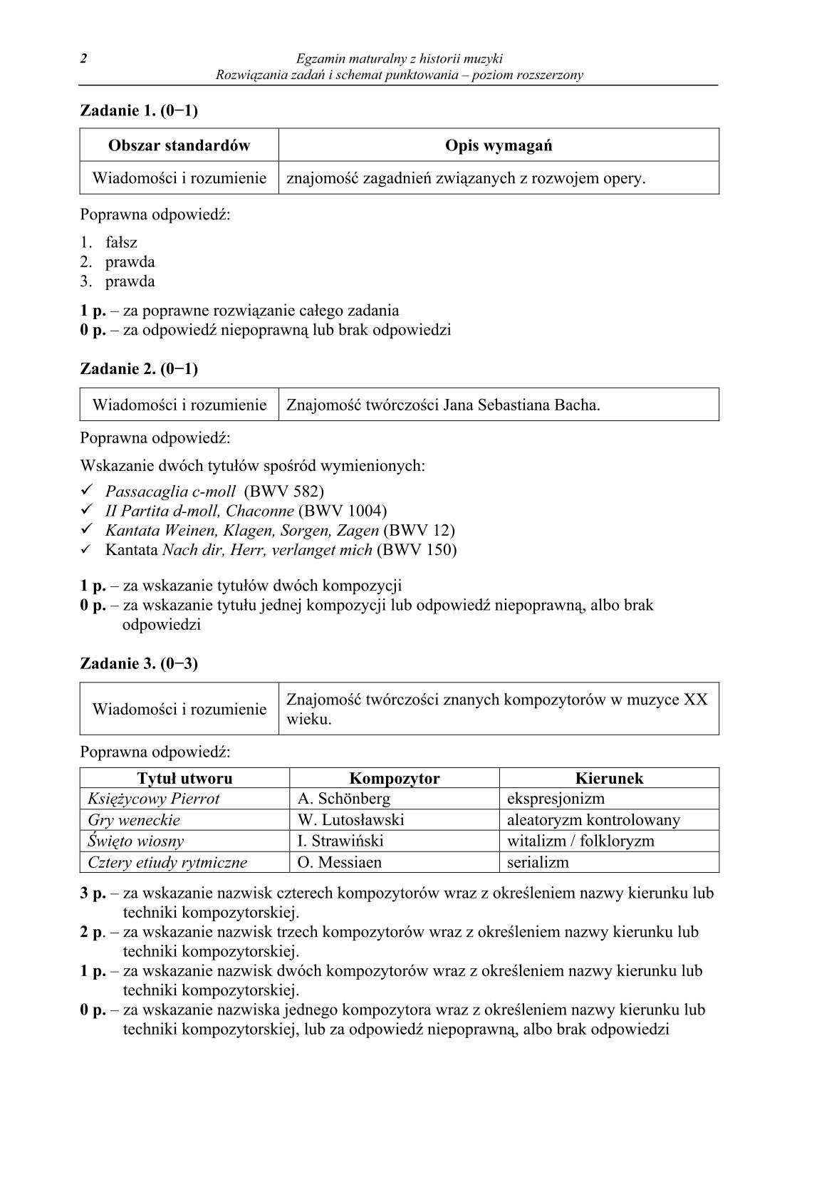 odpowiedzi-historia-muzyki-poziom-rozszerzony-matura-2014-str.2