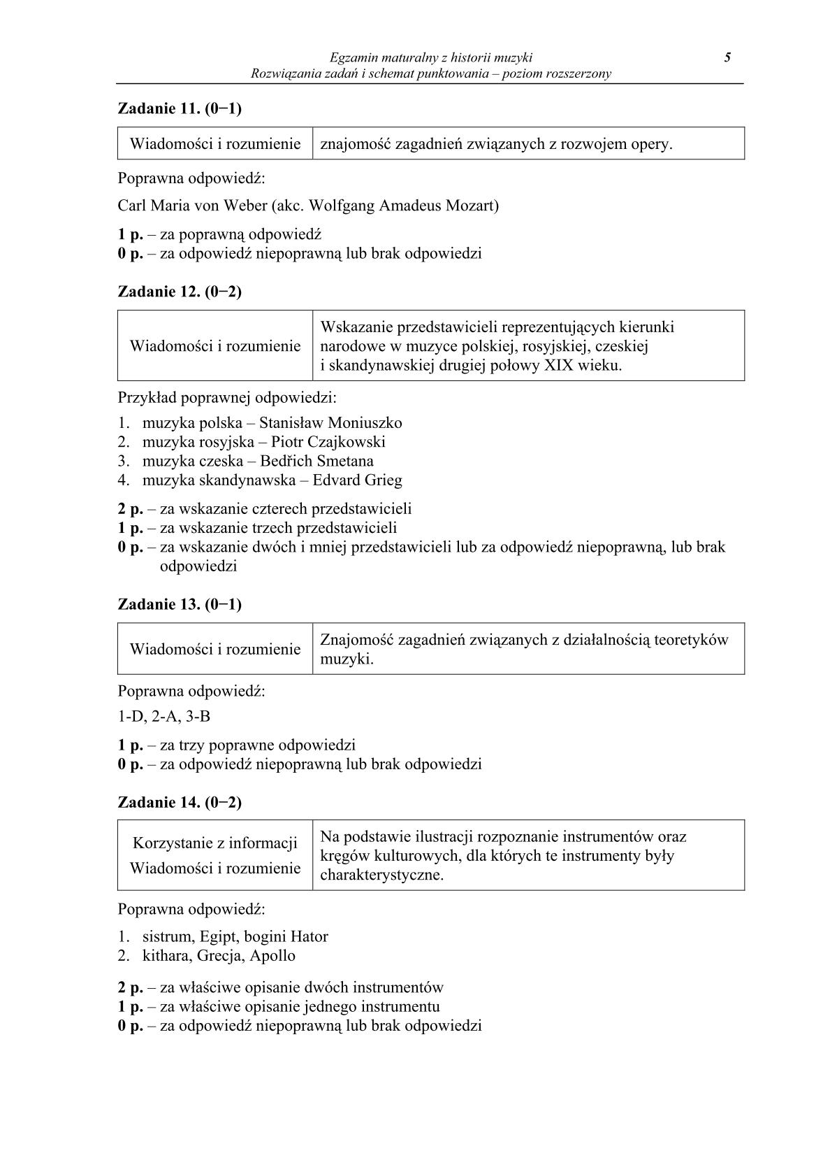 odpowiedzi-historia-muzyki-poziom-rozszerzony-matura-2014-str.5