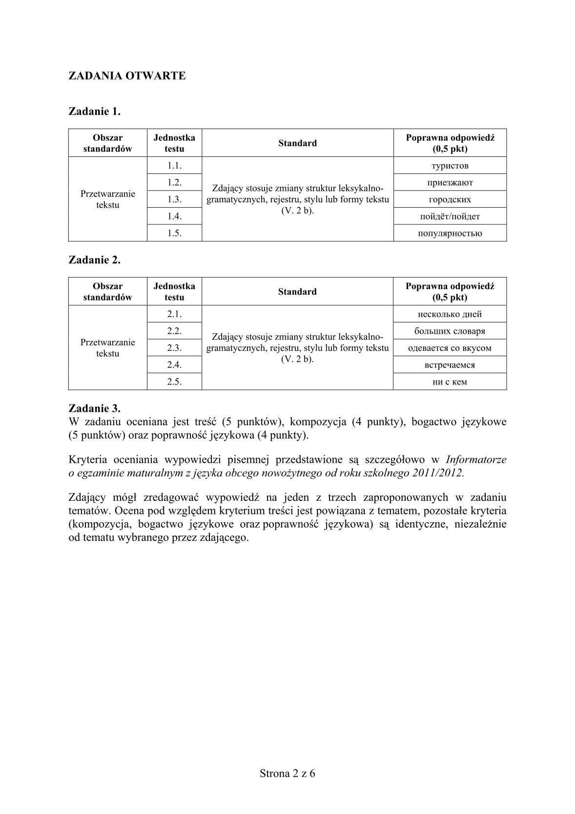 odpowiedzi-jezyk-rosyjski-poziom-rozszerzony-matura-2014-str.2