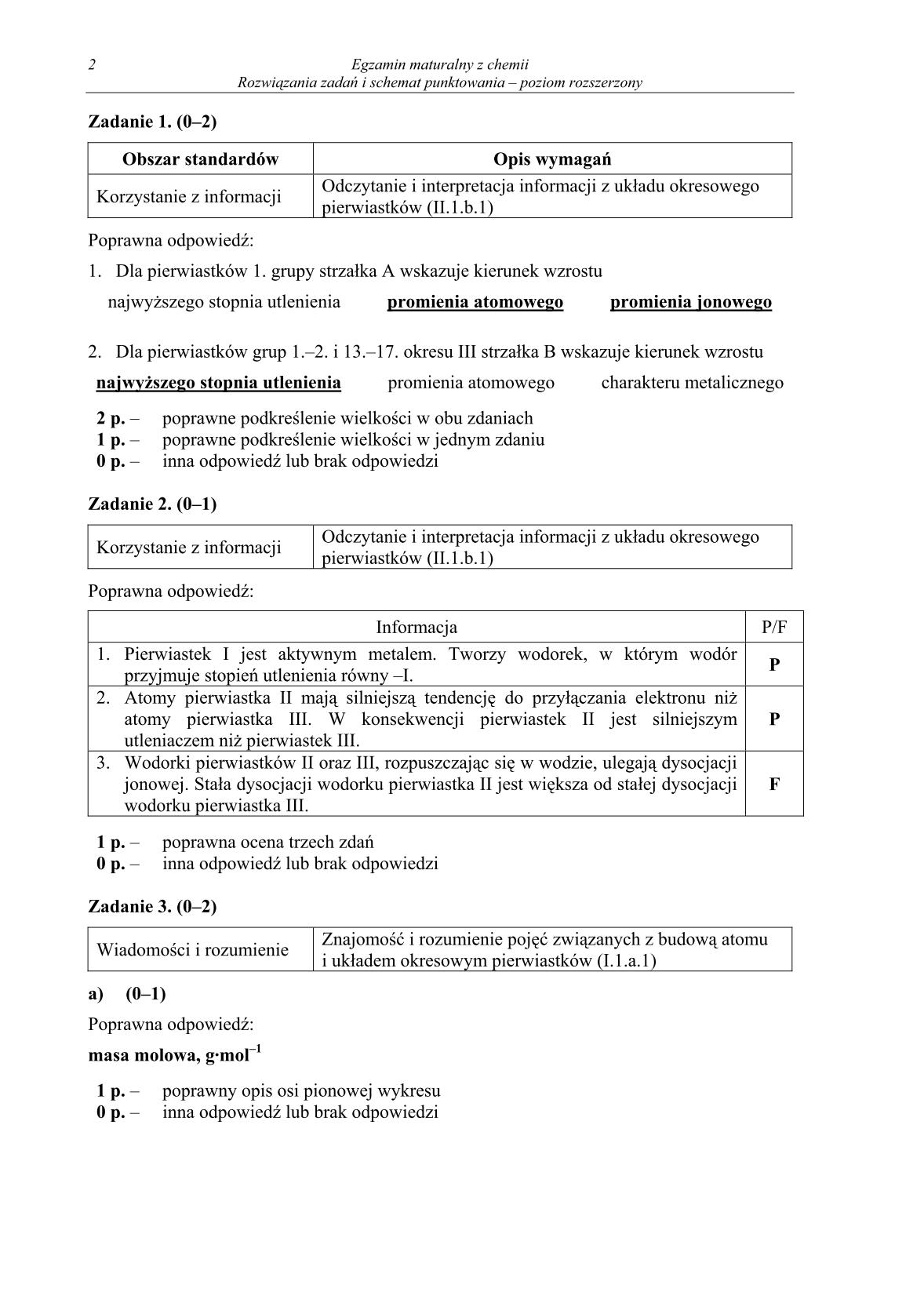 odpowiedzi-chemia-poziom-rozszerzony-matura-2014-str.2