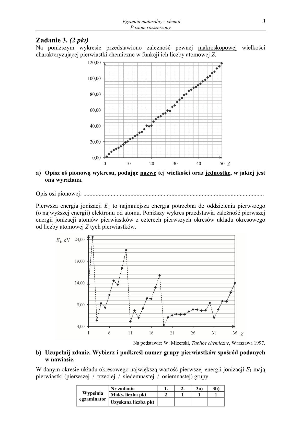 pytania-chemia-poziom-rozszerzony-matura-2014-str.3