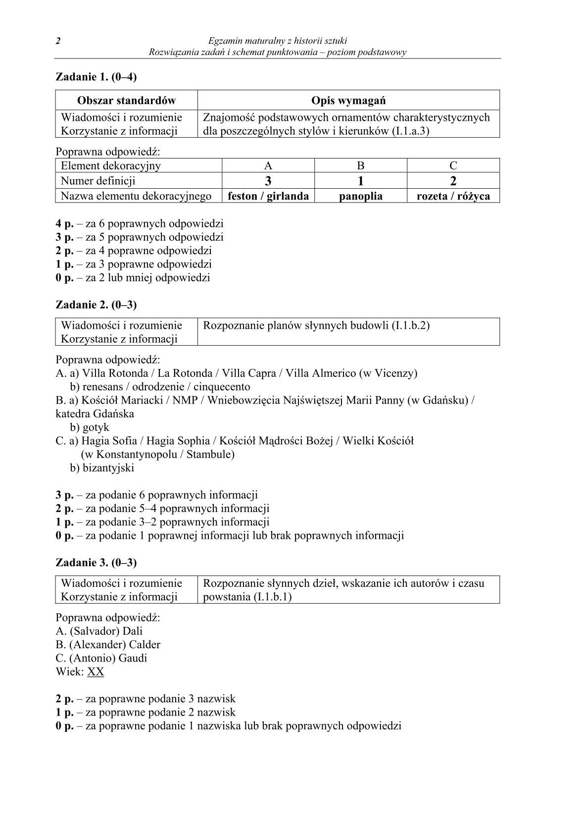 odpowiedzi-historia-sztuki-poziom-podstawowy-matura-2014-str.2