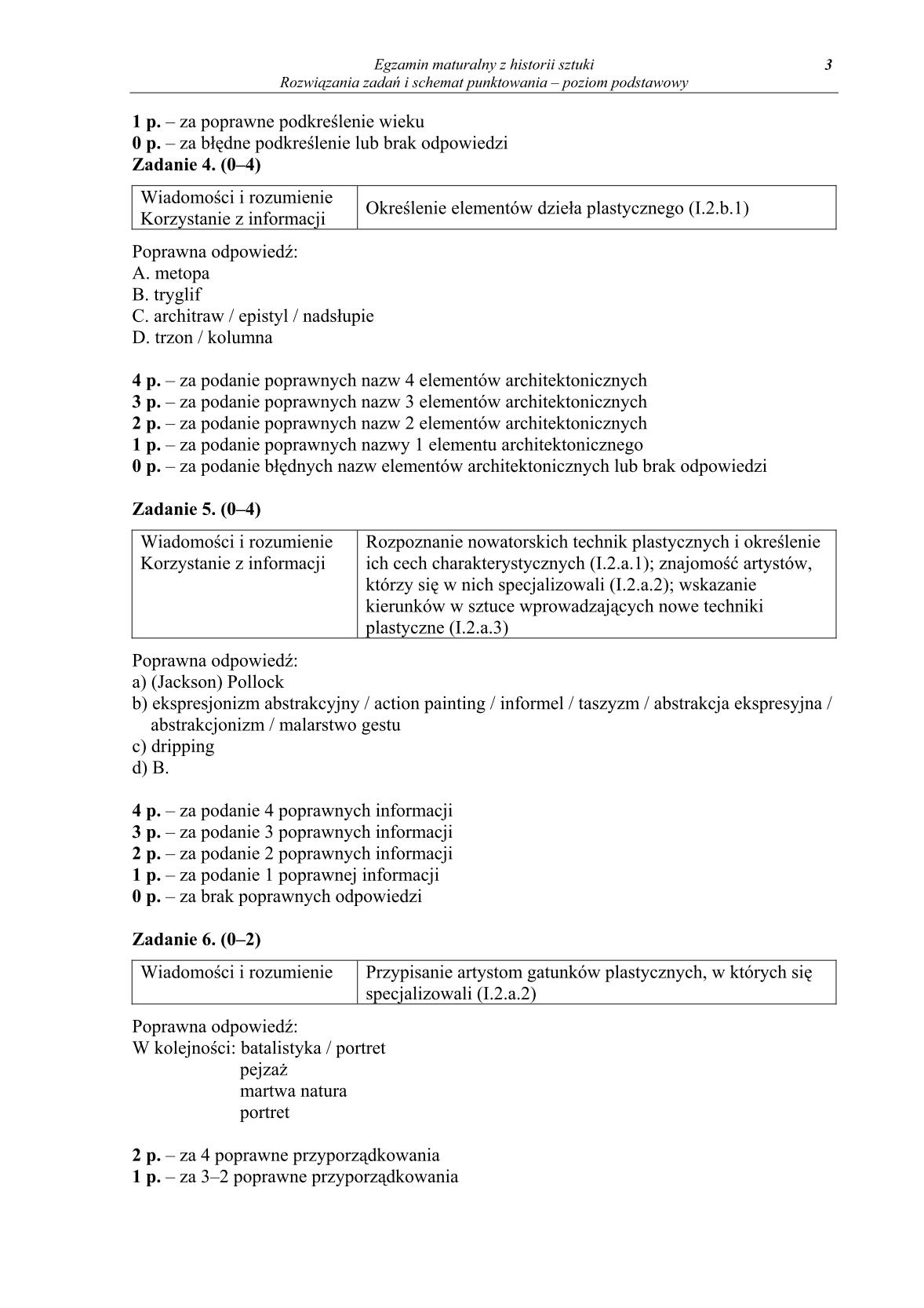 odpowiedzi-historia-sztuki-poziom-podstawowy-matura-2014-str.3