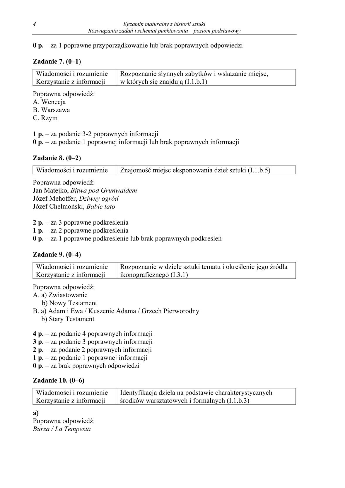 odpowiedzi-historia-sztuki-poziom-podstawowy-matura-2014-str.4