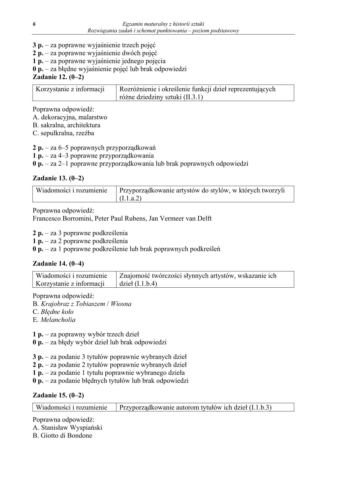 odpowiedzi-historia-sztuki-poziom-podstawowy-matura-2014-str.6