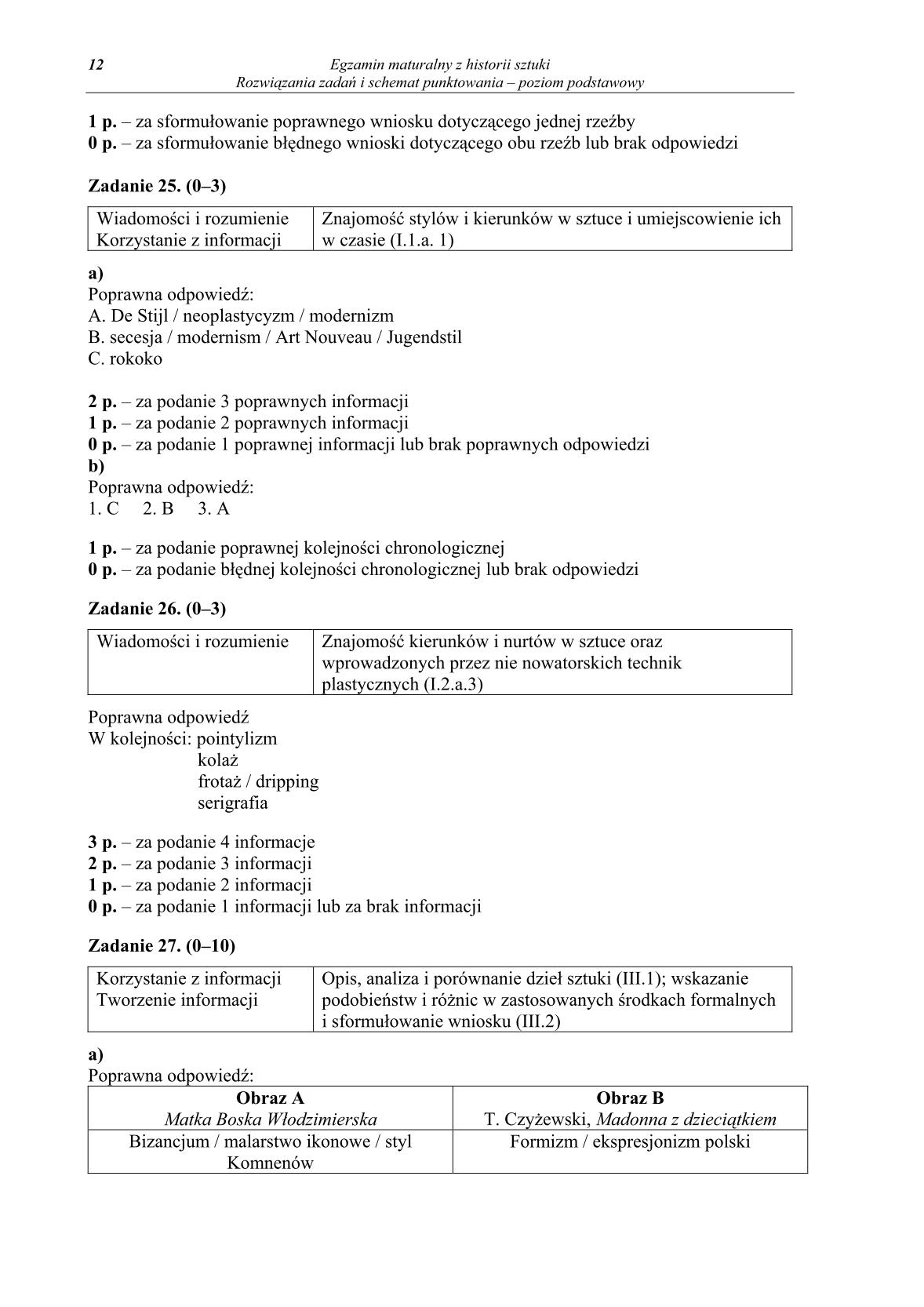 odpowiedzi-historia-sztuki-poziom-podstawowy-matura-2014-str.12