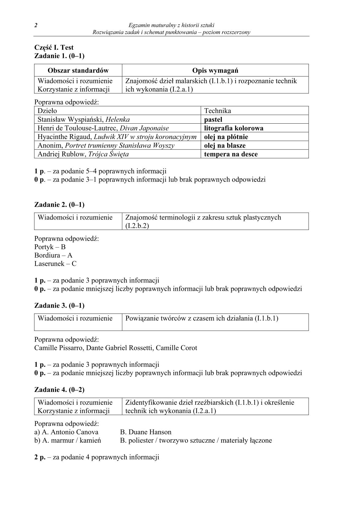 odpowiedzi-historia-sztuki-poziom-rozszerzony-matura-2014-str.2