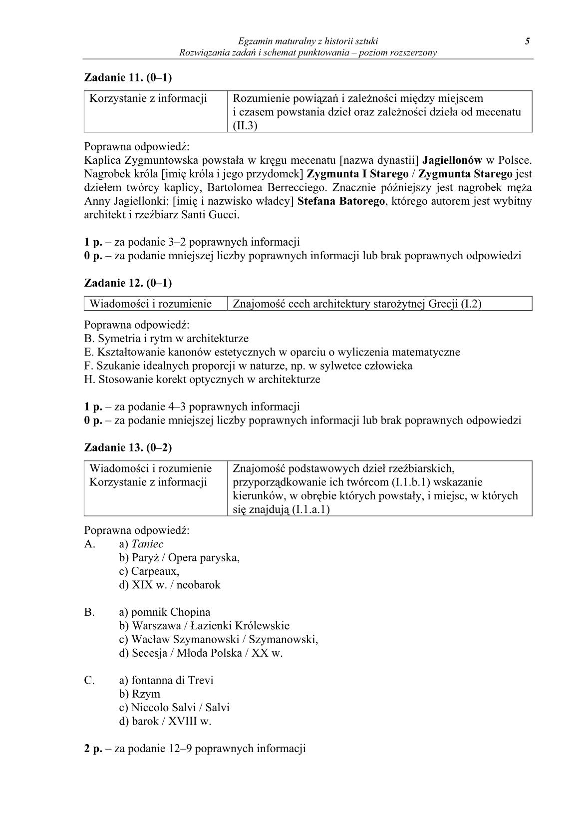 odpowiedzi-historia-sztuki-poziom-rozszerzony-matura-2014-str.5