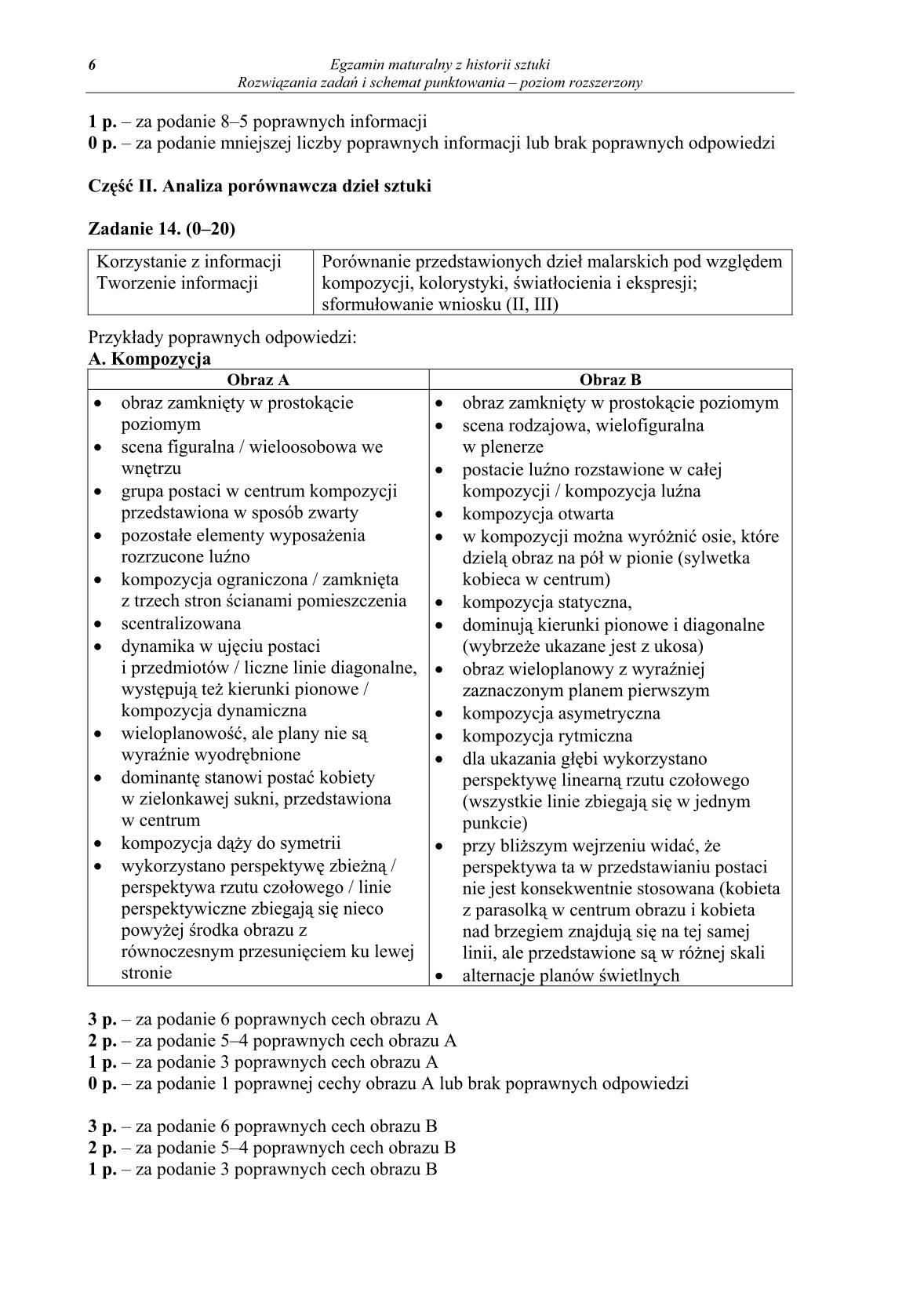 odpowiedzi-historia-sztuki-poziom-rozszerzony-matura-2014-str.6