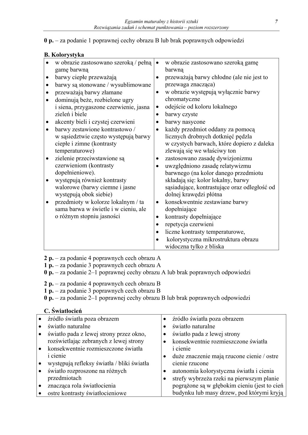 odpowiedzi-historia-sztuki-poziom-rozszerzony-matura-2014-str.7