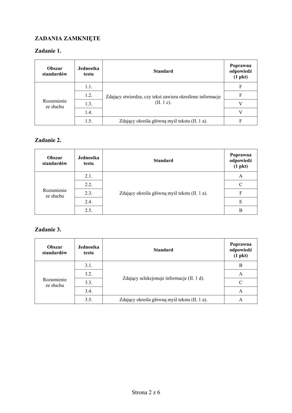 odpowiedzi-francuski-poziom-podstawowy-matura-2014-str.2