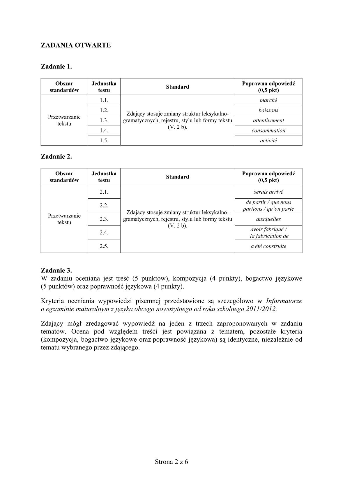 odpowiedzi-francuski-poziom-rozszerzony-matura-2014-str.2