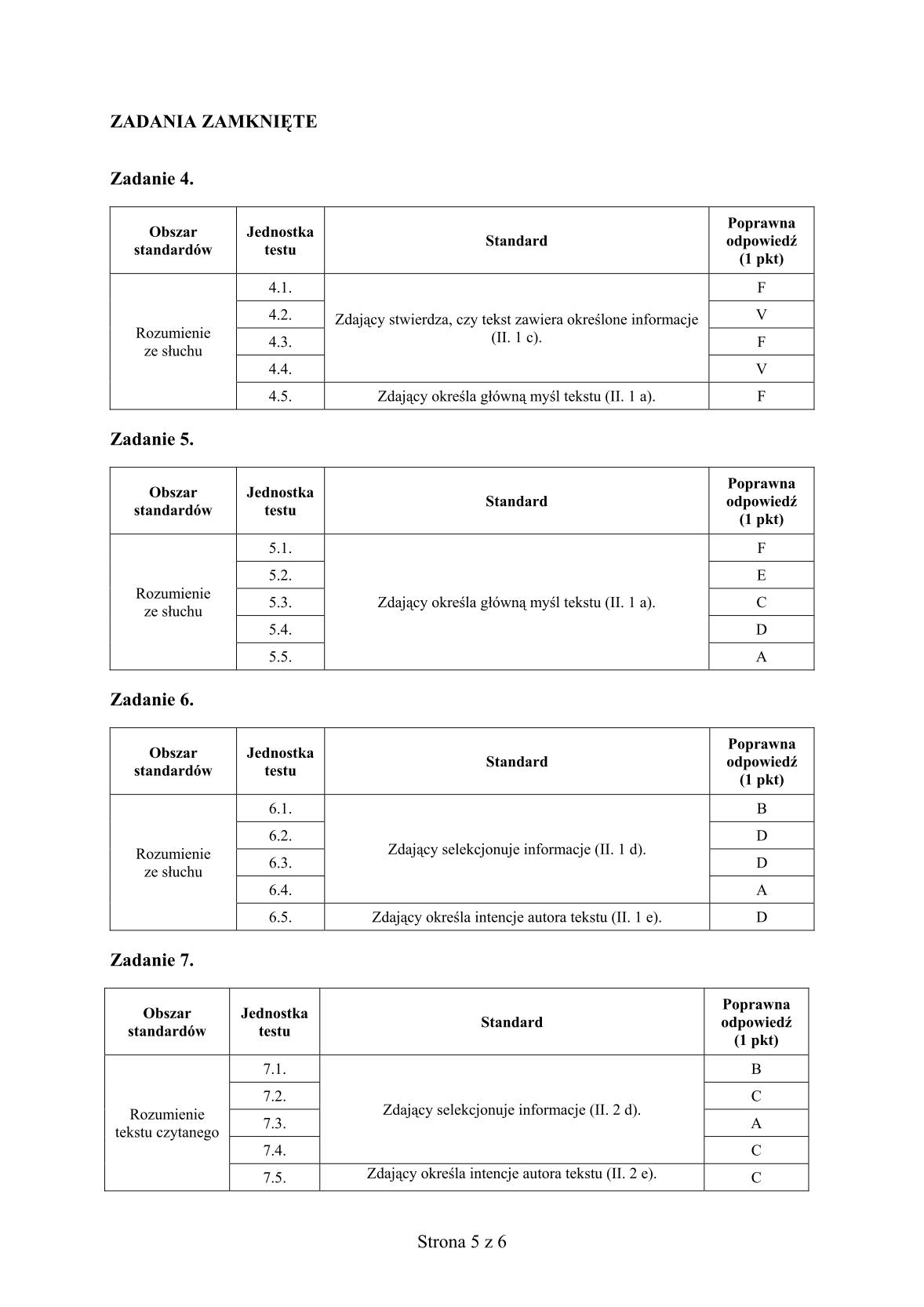 odpowiedzi-francuski-poziom-rozszerzony-matura-2014-str.5