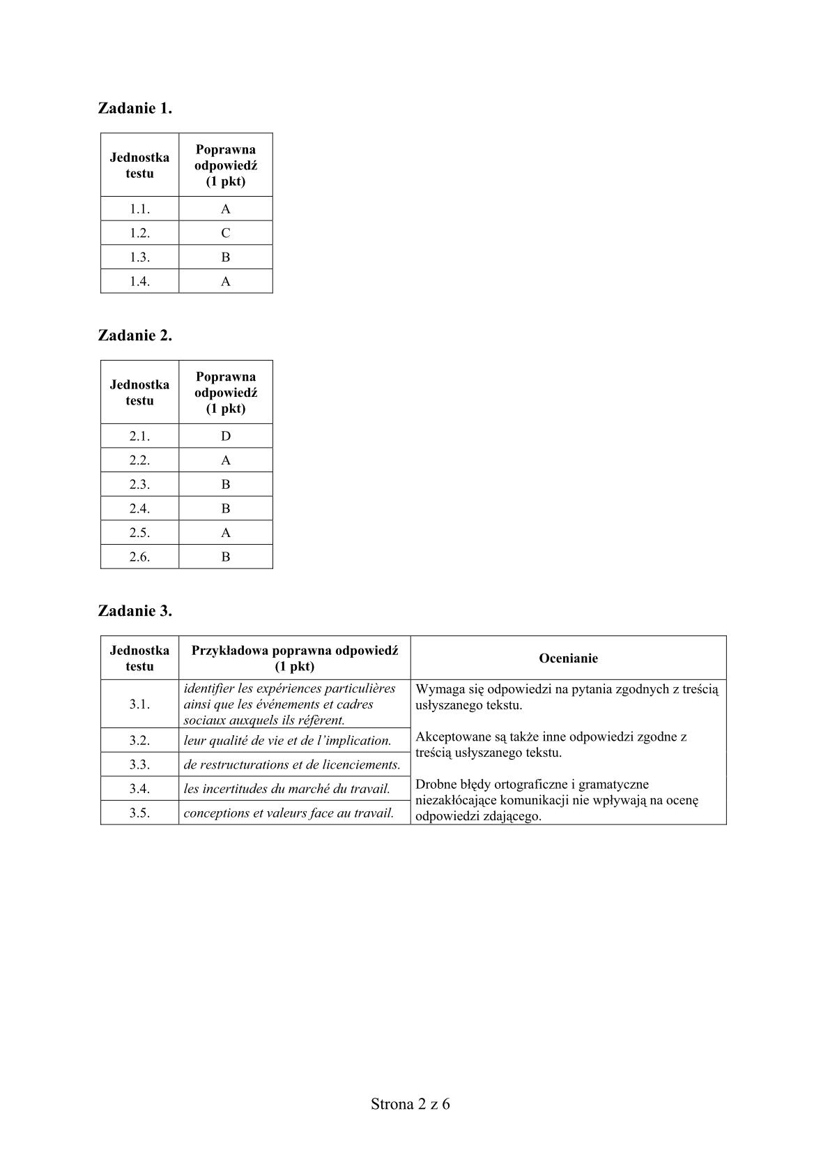 odpowiedzi-jezyk-francuski-dla-absolwentow-klas-dwujezycznych-matura-2014-str.2