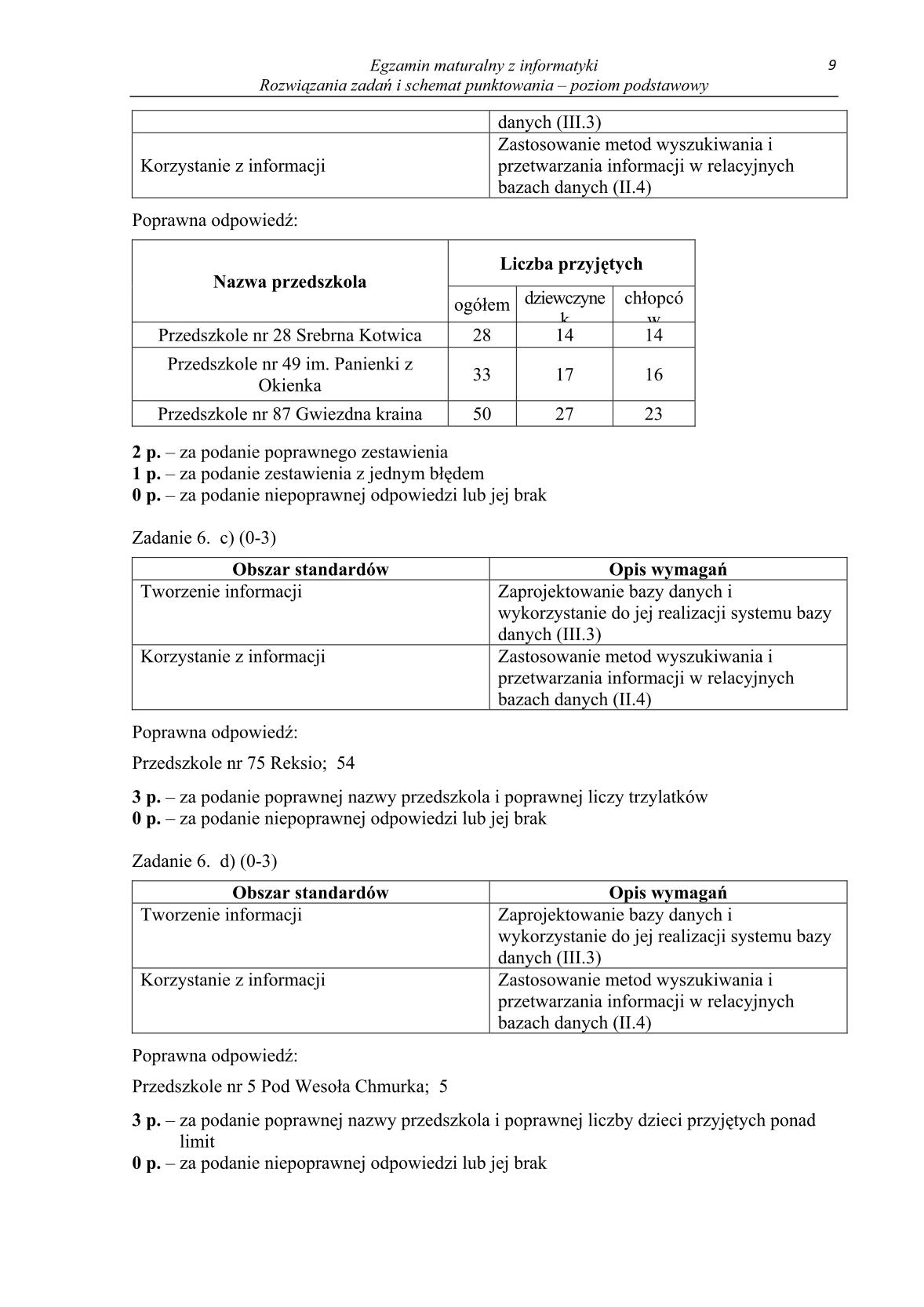 odpowiedzi-informatyka-poziom-podstawowy-matura-2014-str.9