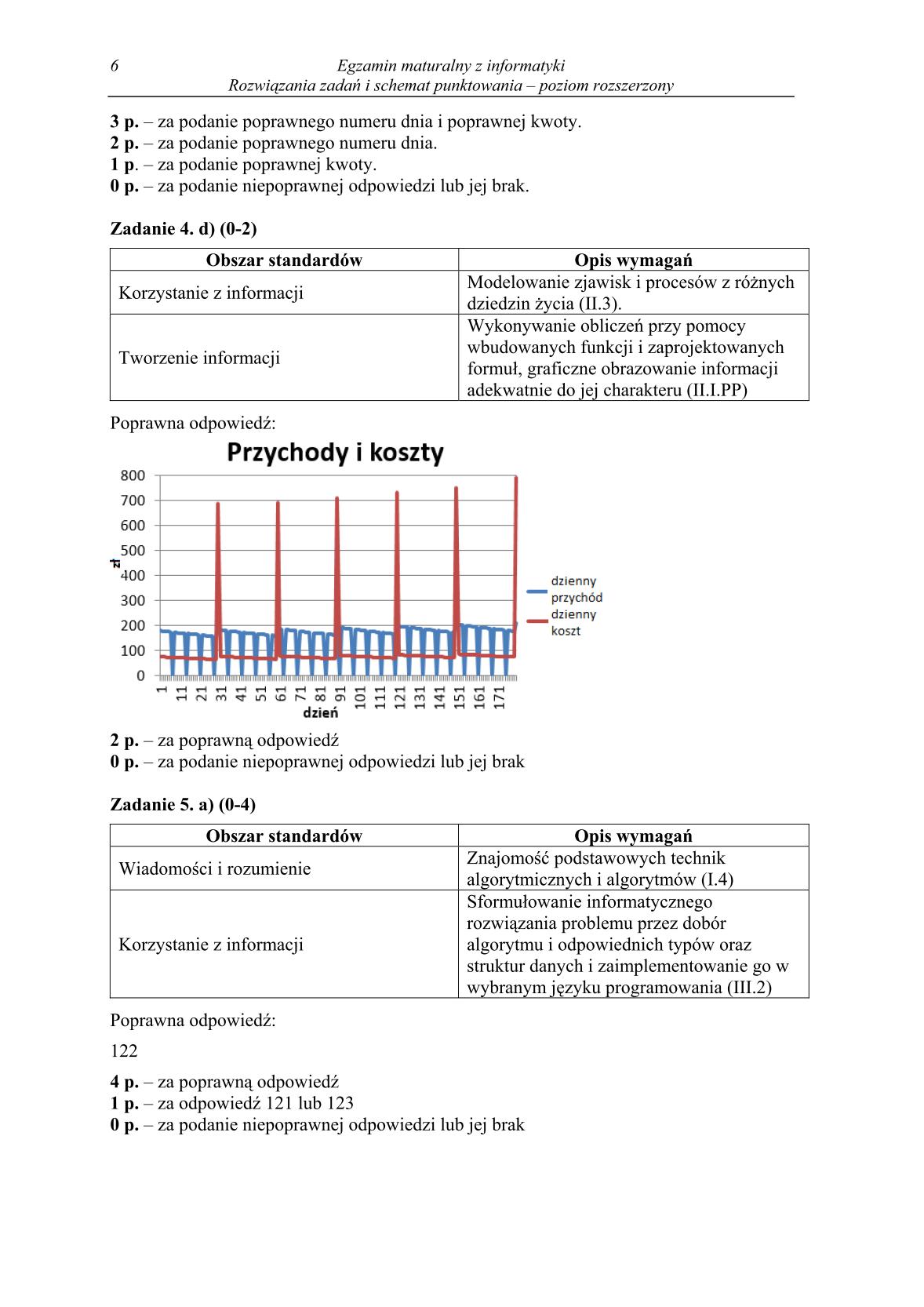 odpowiedzi-informatyka-poziom-rozszerzony-matura-2014-str.6