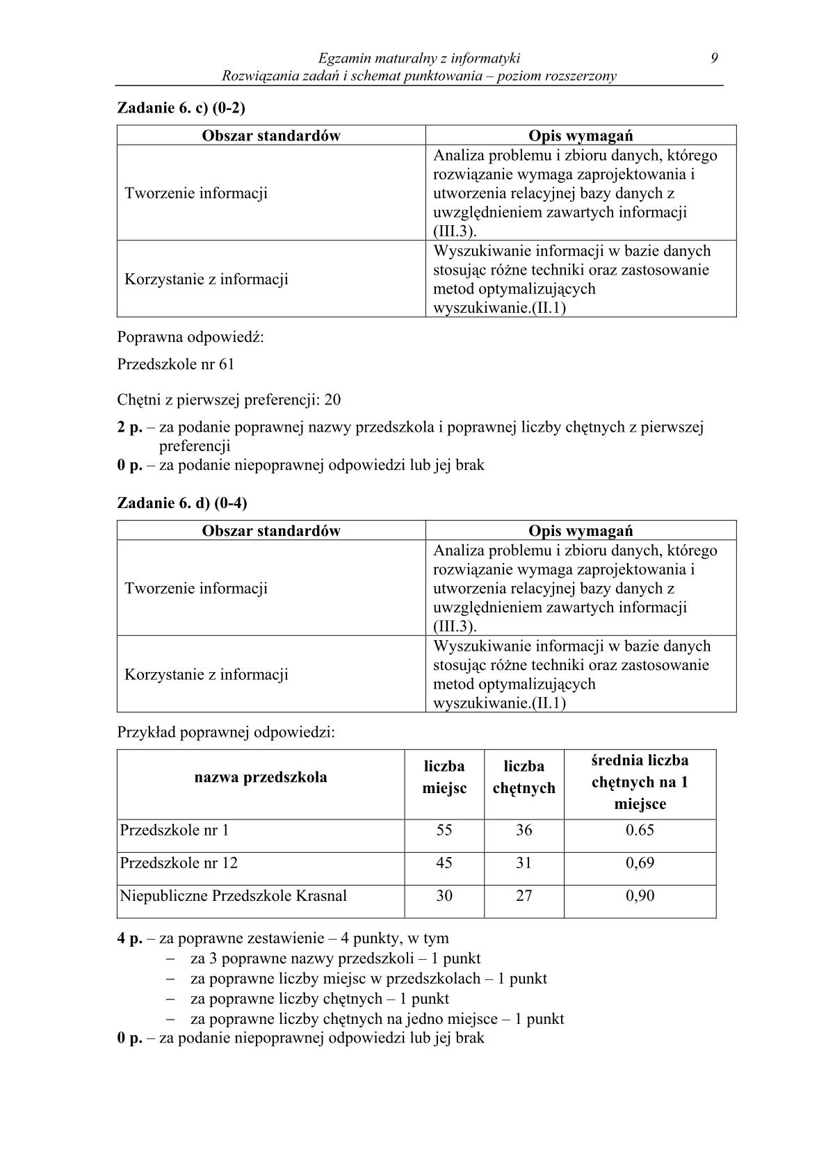 odpowiedzi-informatyka-poziom-rozszerzony-matura-2014-str.9