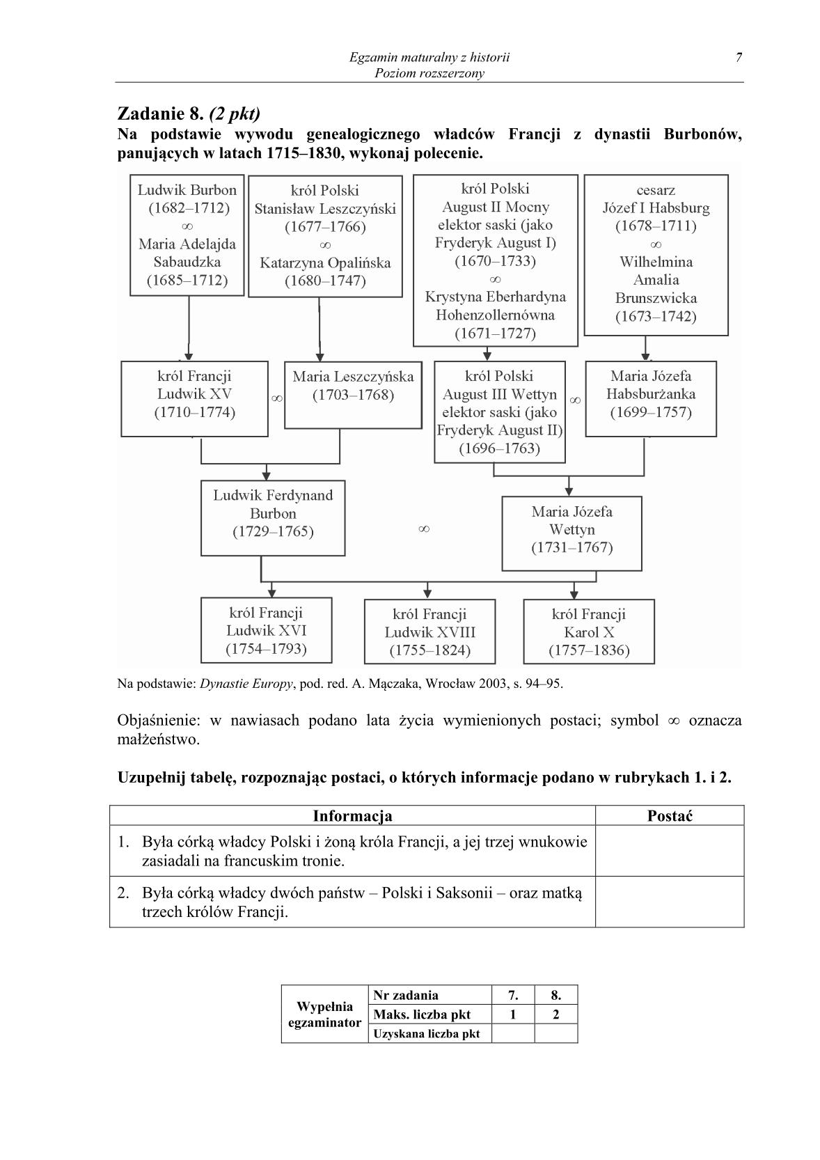 pytania-historia-poziom-rozszerzony-matura-2014-str.7