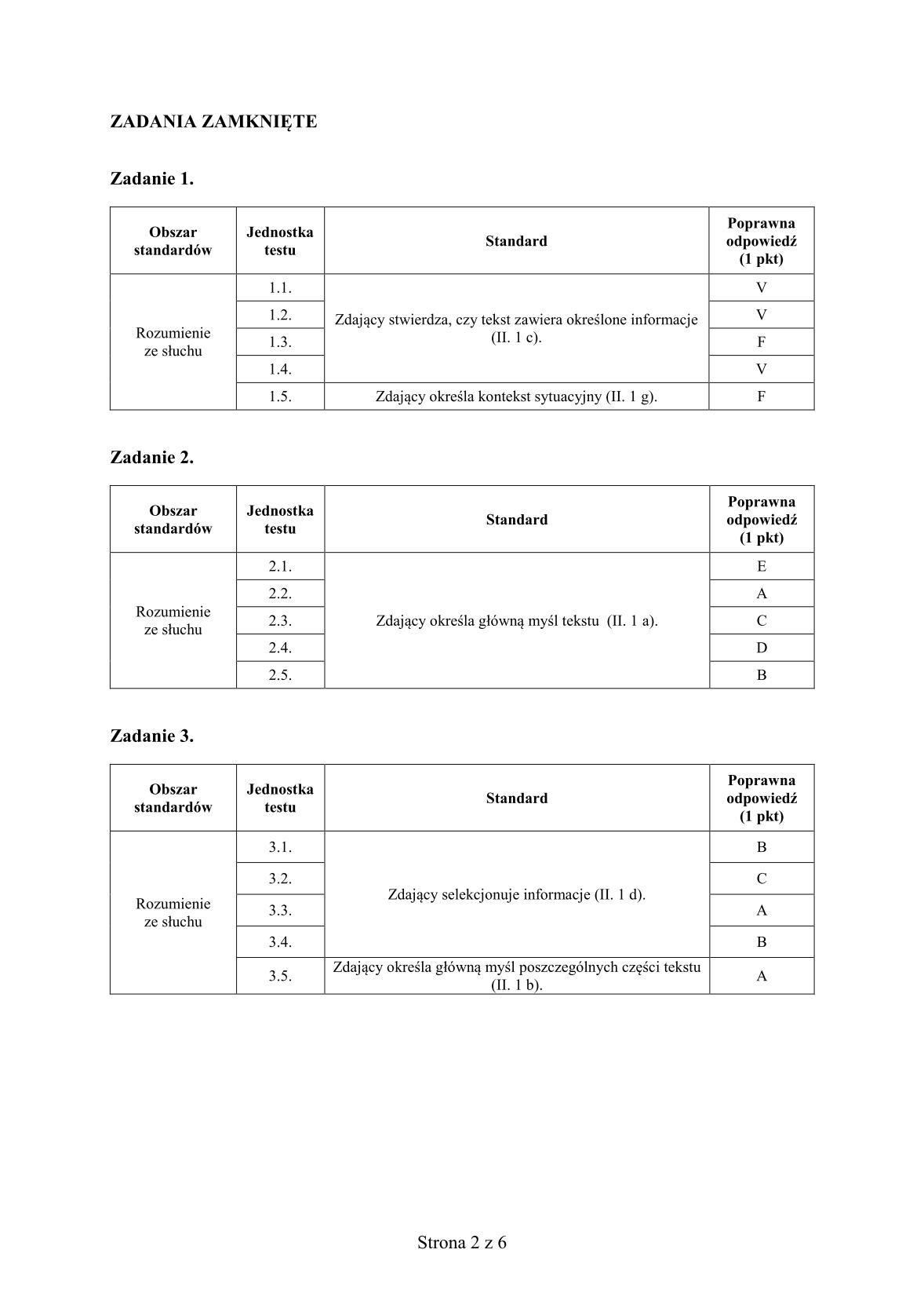 odpowiedzi-hiszpanski-poziom-podstawowy-matura-2014-str.2