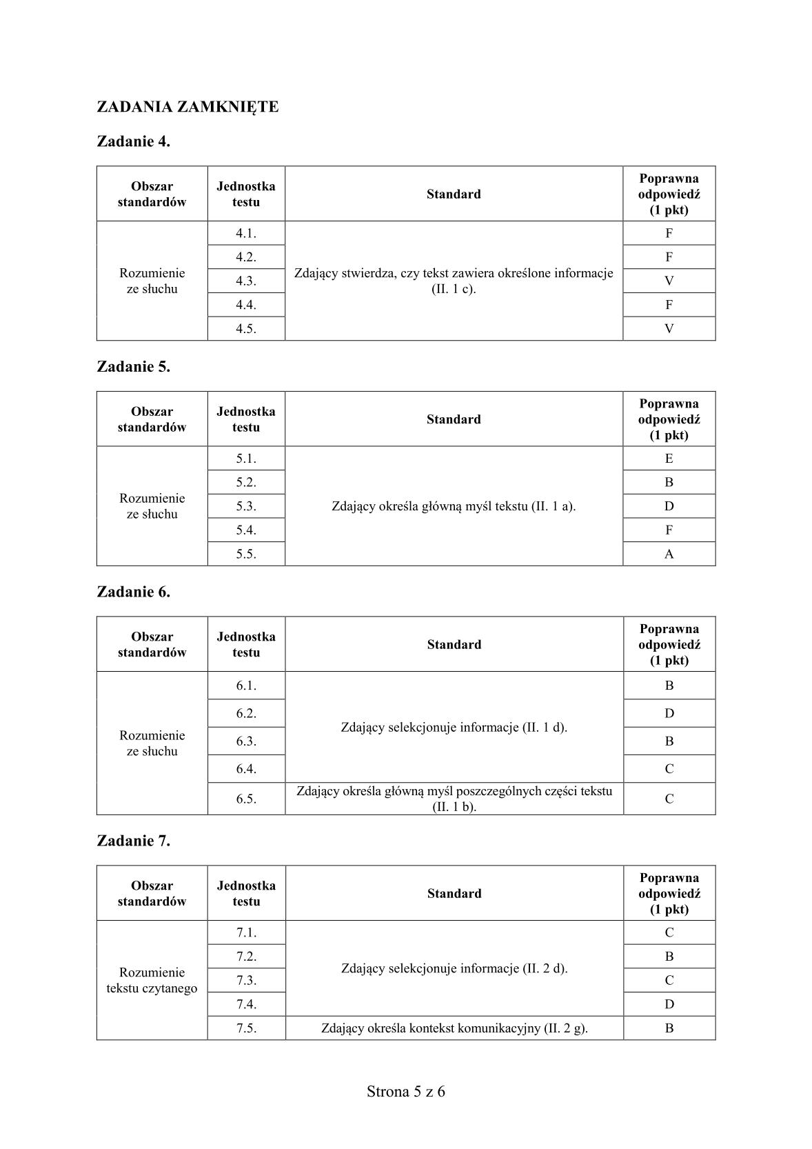 odpowiedzi-hiszpanski-poziom-rozszerzony-matura-2014-str.5