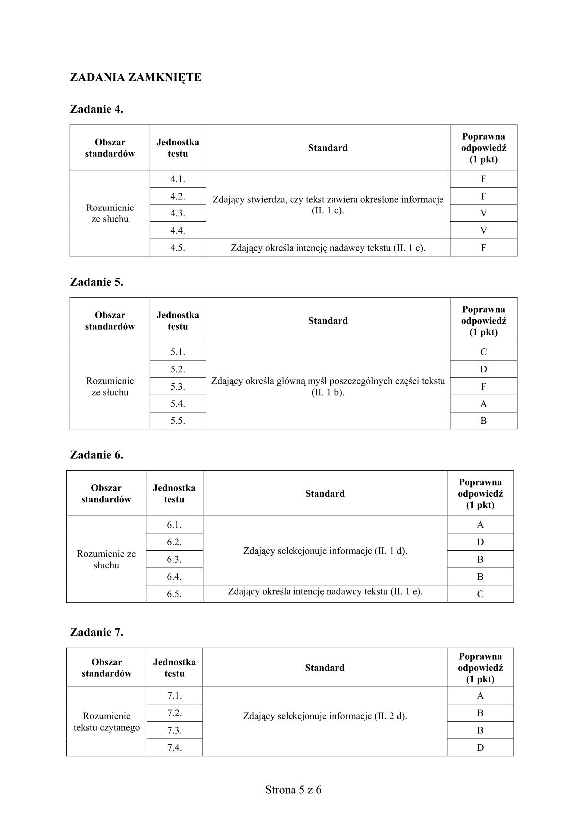 odpowiedzi-jezyk-wloski-poziom-rozszerzony-matura-2014-str.5