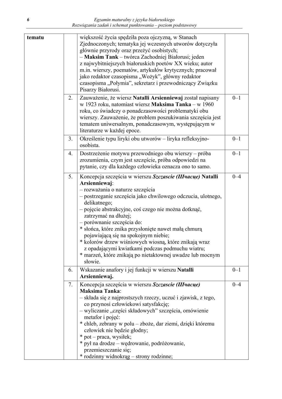 odpowiedzi-jezyk-bialoruski-poziom-podstawowy-matura-2014-str.6