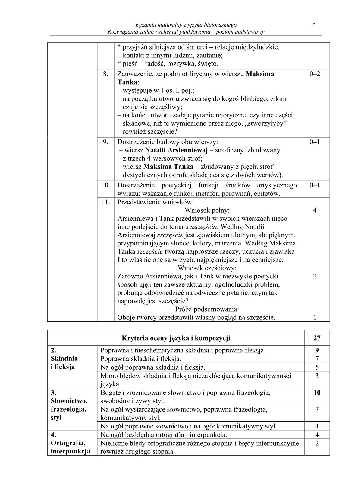 odpowiedzi-jezyk-bialoruski-poziom-podstawowy-matura-2014-str.7